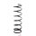 Suspension spring set front axle coil spring Ø 112 mm KYB for NISSAN MICRA