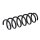 Suspension spring set front axle coil spring Ø 117 mm KYB for BMW 5 Series