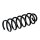 Suspension spring set rear coil spring Ø 115 mm KYB for e.g. HYUNDAI TUCSON