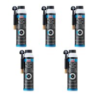 Paste 5x200 g Tube für Bremse Kupplungshydraulik...