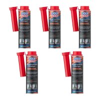 Additive Engine System Cleaner 5x300 ml in a can LIQUI...