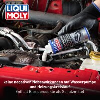 Kühlerdichter 5x250 ml in der Dose LIQUI MOLY Pro-Line für sicheren Verschluss