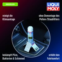 ecanis-Sorglos-Set Klimareinigung LIQUI MOLY für langanhaltende Frische