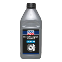 ecanis-Sorglos-Set Bremsenreinigung LIQUI MOLY für eine Bremswirkung wie neu