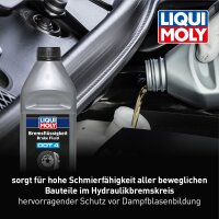 ecanis-Sorglos-Set Bremsenreinigung LIQUI MOLY für eine Bremswirkung wie neu