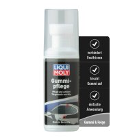 ecanis-Sorglos-Set Cabrio-Pflege LIQUI MOLY für ein astreines Verdeck