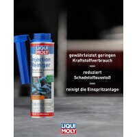 ecanis-Sorglos-Set Kraftstoff-Systemreinigung LIQUI MOLY für Benzin-Motoren