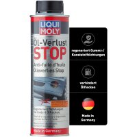ecanis-Sorglos-Set Motorkomplettpflege LIQUI MOLY für Benzin- und Dieselmotoren