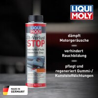 ecanis-Sorglos-Set Motorkomplettpflege LIQUI MOLY für Benzin- und Dieselmotoren