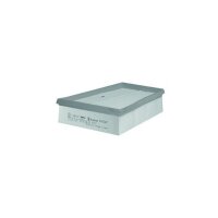 Luftfilter Filtereinsatz MAHLE für RENAULT MEGANE II...