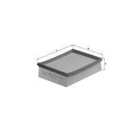 Luftfilter Filtereinsatz MAHLE für PEUGEOT 206...