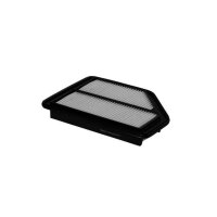 Luftfilter Filtereinsatz MAHLE für HONDA CR-V II (RD_)