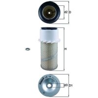 Luftfilter-Einsatz reinigend MAHLE passend für...