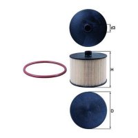Kraftstofffilter Partikelfilter MAHLE für...