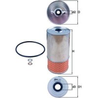 Ölfilter Filtereinsatz 92mm MAHLE für MERCEDES...