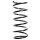 Suspension Spring Front Axle Coil spring with constant wire diameter SPIDAN for e.g. PEUGEOT 309 I