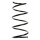 Suspension spring front axle coil spring Ø166mm SPIDAN for e.g. RENAULT Megane