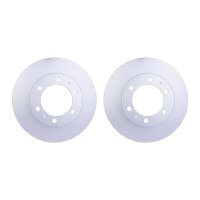 2 Brake Discs internally ventilated Ø 108.1 mm 28...