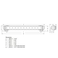 Deckscheinwerfer Lightbar 12/24V 2200 Lumen HELLA MARINE Sea Hawk 350 für Boote