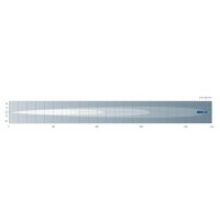 Lichtbalken Sea Hawk 350LED 2200lm HELLA MARINE...