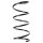 Suspension Spring Front Axle Coil spring with constant wire diameter SPIDAN for RENAULT Twingo I