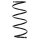Suspension Spring Front Axle Coil spring with constant wire diameter SPIDAN for NISSAN Micra III