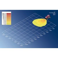 Arbeitsscheinwerfer Halogen HELLA für BROSHUIS