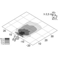 Arbeitsscheinwerfer 24 V H3 Halogen HELLA Nahfeldausleuchtung