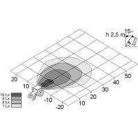 Arbeitsscheinwerfer 24 V 70 W H3 Halogen HELLA