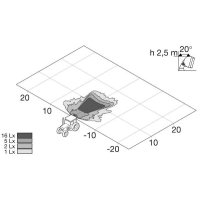 Halogen worklights HELLA W131 12/24V surface-mounted upright Close-range alignment