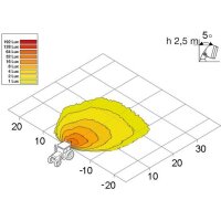 Worklight 12 V 30 W LED 6,500 K 1,100 lm HELLA suitable...