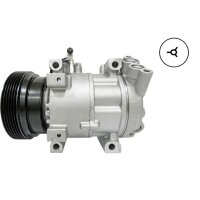 Kompressor Klimaanlage Keilrippenriemenscheibe 125mm MAHLE für RENAULT CLIO II